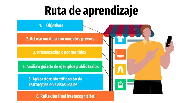 📘 PPT Unidad 4. Estrategias de persuasión en el lenguaje publicitario – 1° Medio