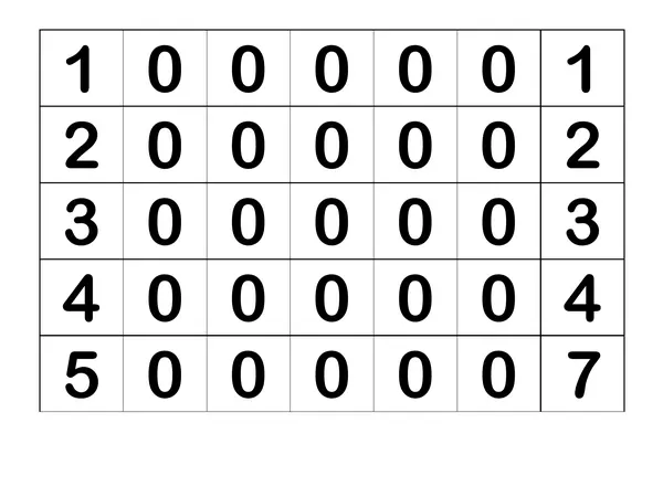 Constructor numerico