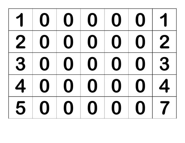 Constructor numerico