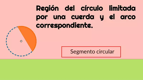 Circulo y circunferencia 