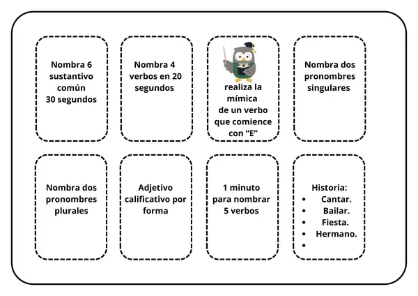 partícula gramaticales  