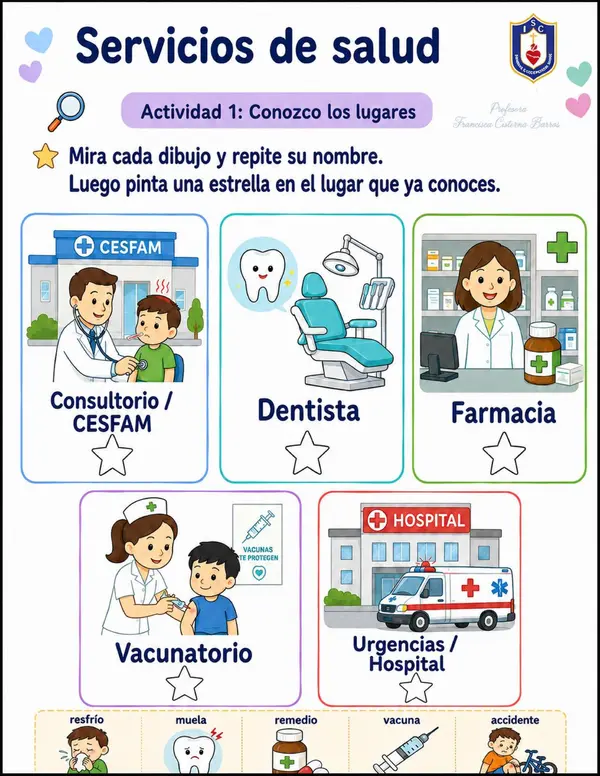 Fichas de Servicios de Salud 