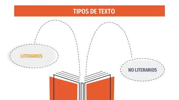 Presentación taller de escritura - CUENTO