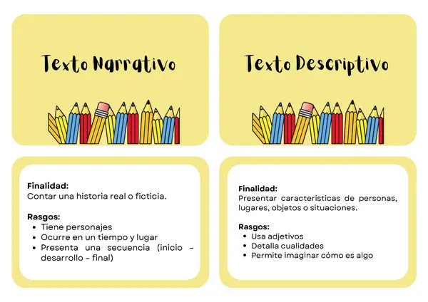 Llavero de Tipos de Textos — Recurso imprimible para apoyar la comprensión y producción escrita