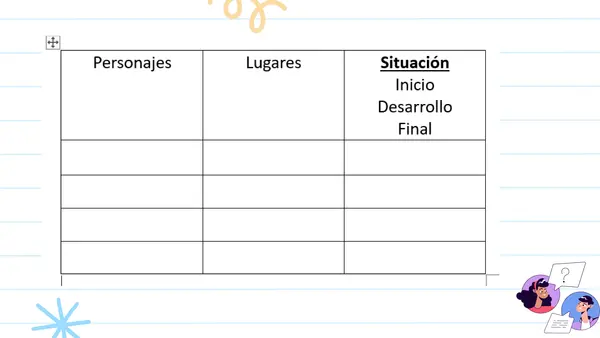 Unidad n°3 Sexto básico Lenguaje y Comunicación