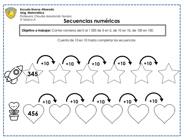 Secuencias numéricas