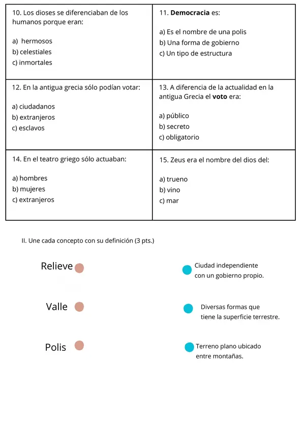 Evaluación Los antiguos griegos