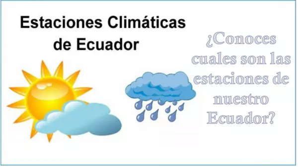 Climas de las regiones del Ecuador
