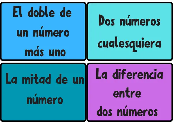 Memorice Lenguaje Algebraico