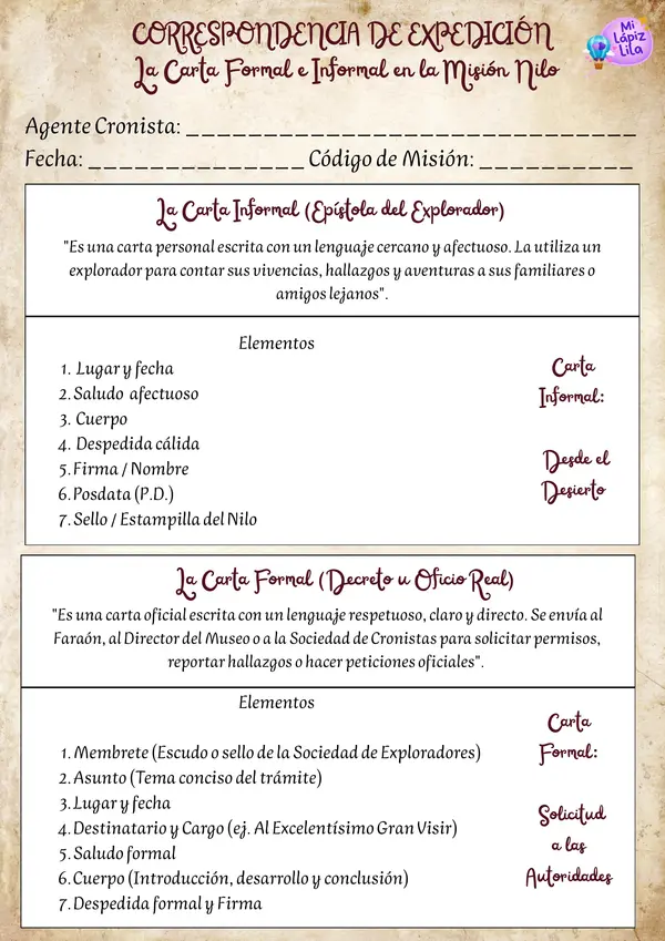 La Carta Formal e Informal "Misión Nilo" 