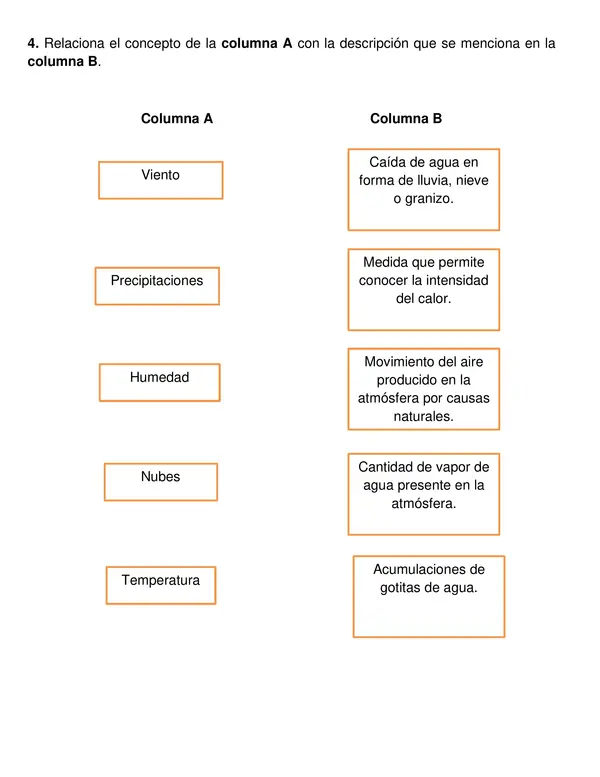 Evaluación "Tiempo atmosférico" 2°año básico.