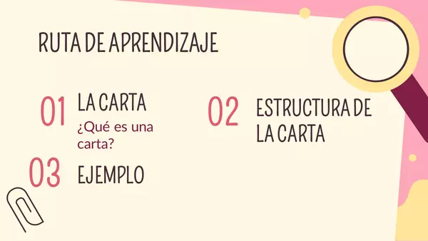 La carta Lenguaje