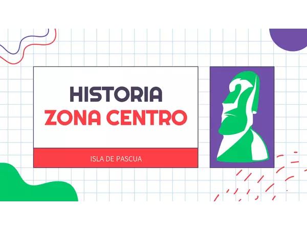 ZONA CENTRO INTRODUCCIÓN A ISLA DE PASCUA O RAPA NUI