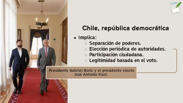 El sistema de representación democrática en Chile | Cuarto Medio