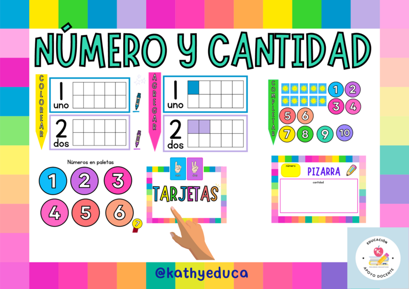 Colorful Number of the Week Circle Time Chart Flashcards (2).png