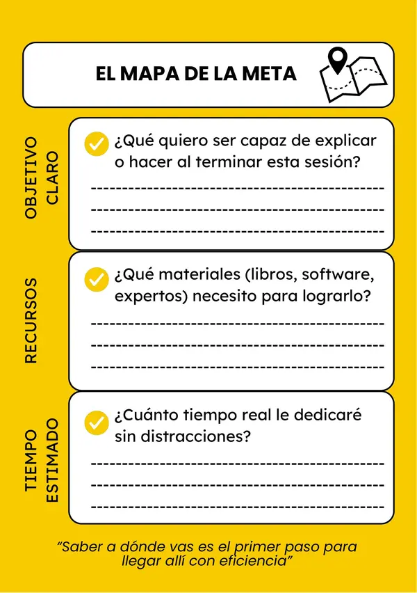 Estrategias de Metacognición