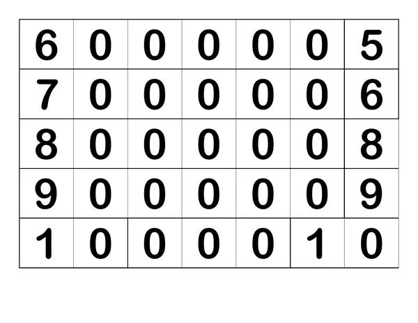 Constructor numerico
