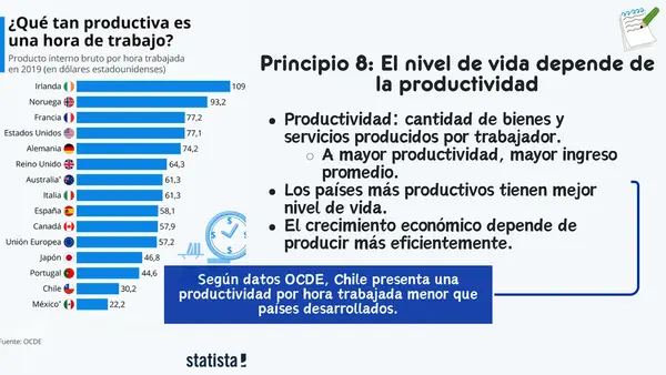 Los principios de la economía | Parte III | Economía y Sociedad