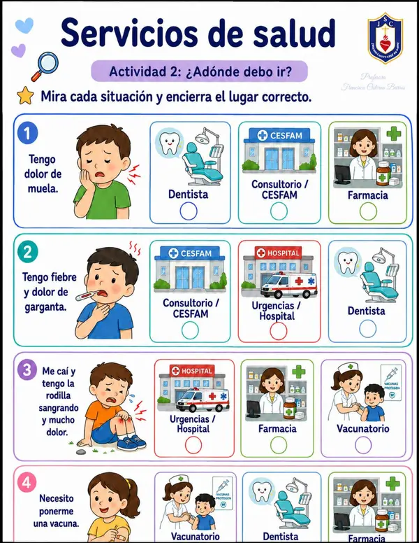 Fichas de Servicios de Salud 