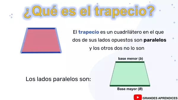 Área y perímetro del trapecio y trapezoide 