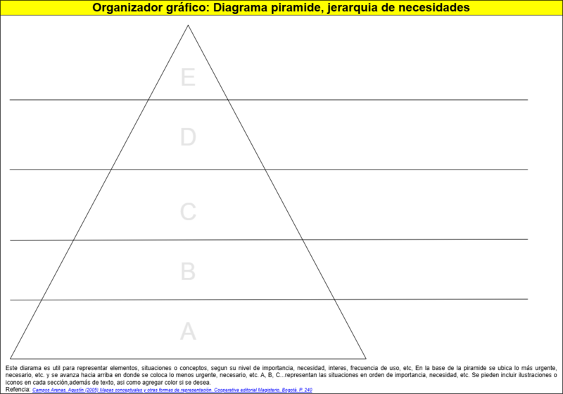 904. Diagrama de piramide, jerarquía necesidades-MODELO 1.png