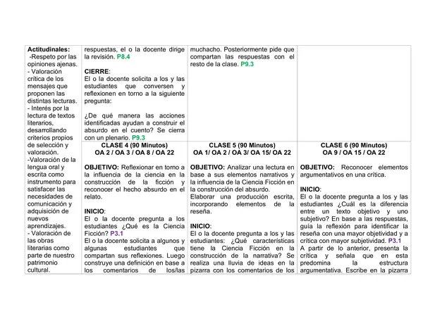 Planificación Clase a Clase: Octubre | Lenguaje y Comunicación 8° Básico