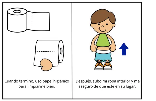 Historia Social "Voy al baño"