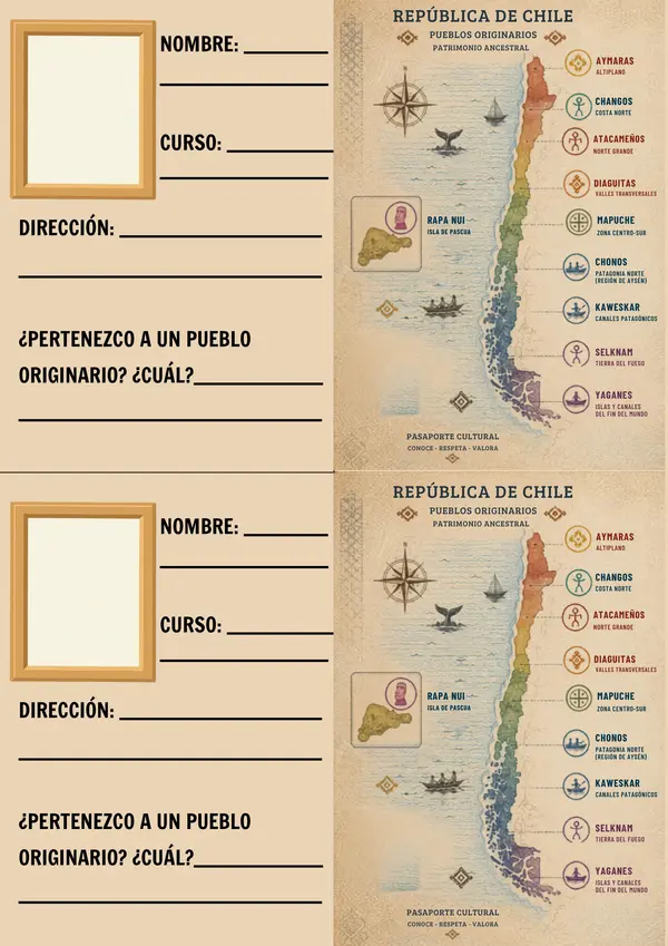 Pasaporte pueblos indigenas
