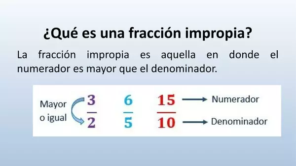 Presentación Fracciones Impropias Quinto Basico Matematicas