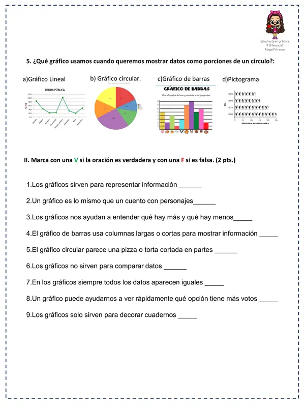 Prueba de Gráficos y Estadísticas – Matemática