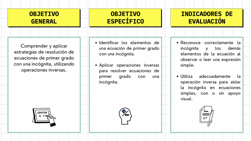 ECUACIONES DE PRIMER GRADO - 2.png