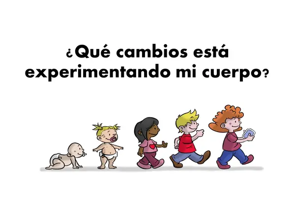 ¿Qué cambios está experimentando mi cuerpo?