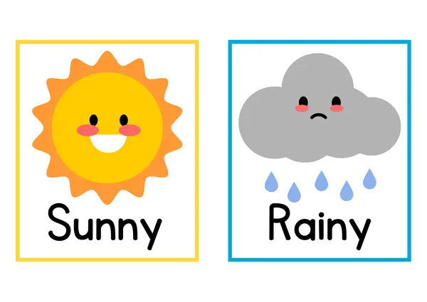 Weather and temperature