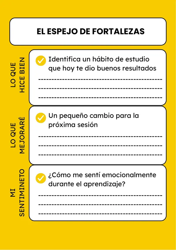 Estrategias de Metacognición
