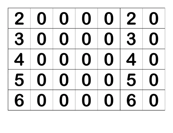 Constructor numerico