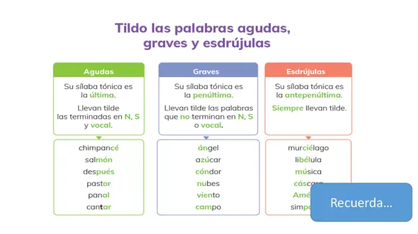 El poema "Leo 4to"
