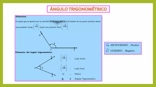Ángulo trigonométrico - Tema N° 01 - Trigonometría - 6to de Primaria - I Bimestre