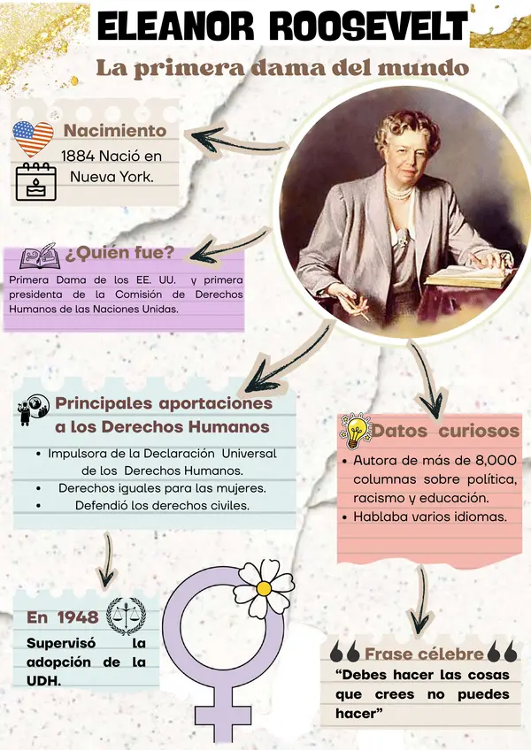 DEFENSORES DE LOS DERECHOS HUMANOS