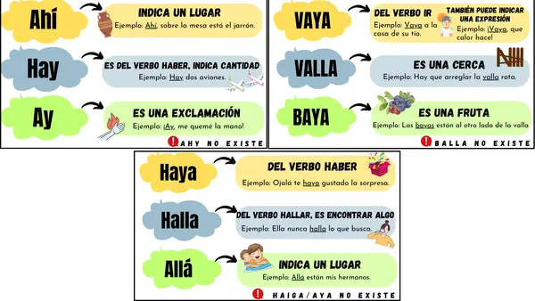 Tarjetas de apoyo - ortografía