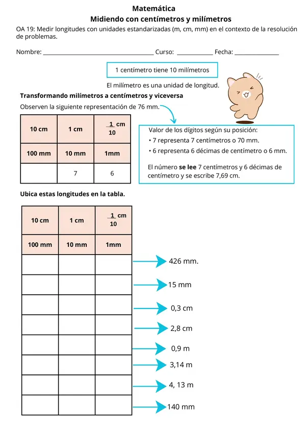 Unidades de Medida de Longitud , Matemática