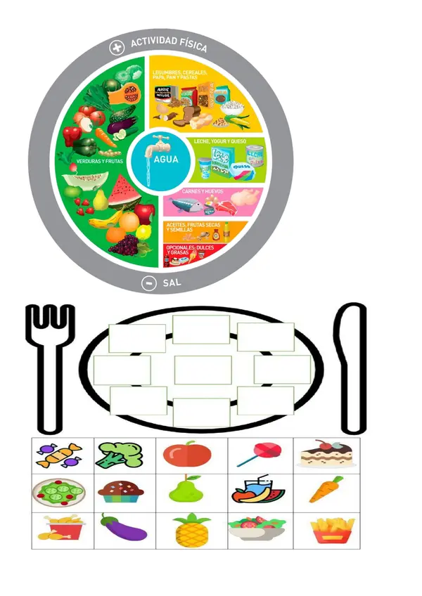 Actividades DE ALIMENTACIÓN SALUDABLE