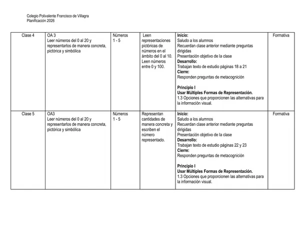 planificación matemática 2026 primero básico 