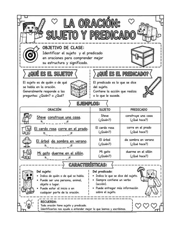 El sujeto y predicado