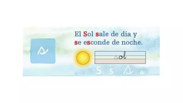 PowerPoint "Letra S"