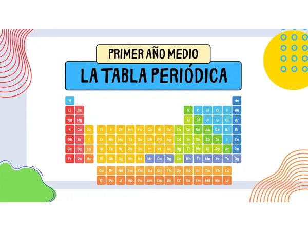 Presentación la tabla periódica
