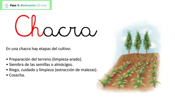 Lección 18 Chacra Parte 2 Mayúsculas Método Matte