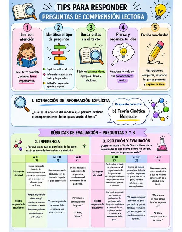 7MO OA 13 TALLER DE COMPRENSIÓN LECTORA