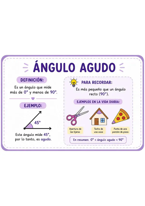 Flash Card Tipos de ángulos