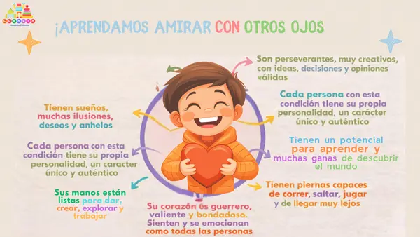 CONCIENTIZACIÓN SINDROME DE DOWN