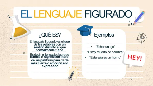 El lenguaje figurado - Lengua y LIT. 